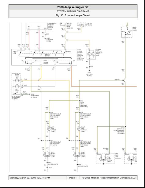 2000 jeep wrangler wiring diagrams 